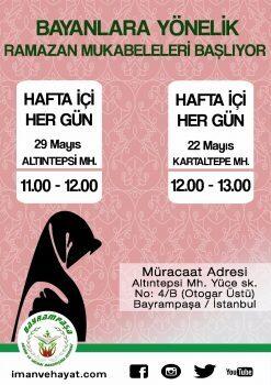 KUR’AN-I KERİM MUKABELESİNİN ÖNEMİ